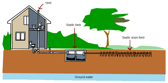 設備廠家來分享一套小型生活污水處理設備多少錢？